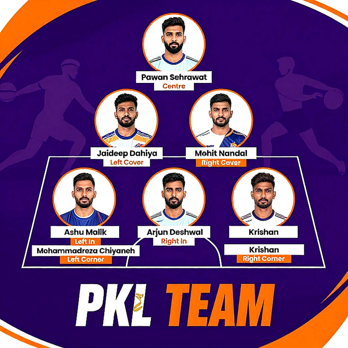এশিয়ান গেমস ২০২৬: ভারতীয় মহিলা কাবাডি দলের স্বর্ণপদক জয়ের কৌশলগত বিশ্লেষণ